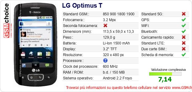 LG Optimus T Dati tecnici di telefono cellulare LG Optimus T Dati tecnici di telefono cellulare