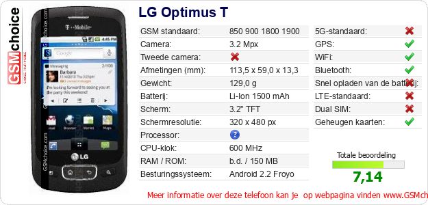 LG Optimus T Technische gegevens LG Optimus T Technische gegevens