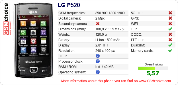 LG P520 手机技术数据