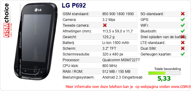 LG P692 Technische gegevens LG P692 Technische gegevens