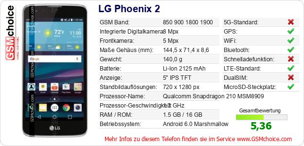LG Phoenix 2 technische Daten LG Phoenix 2 technische Daten