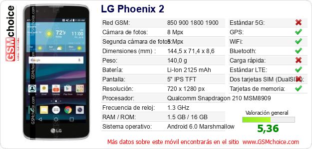 LG Phoenix 2 Datos técnicos del móvil LG Phoenix 2 Datos técnicos del móvil
