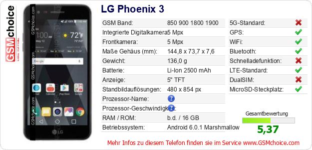 LG Phoenix 3 technische Daten LG Phoenix 3 technische Daten