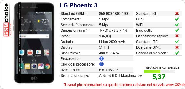 LG Phoenix 3 Dati tecnici di telefono cellulare LG Phoenix 3 Dati tecnici di telefono cellulare