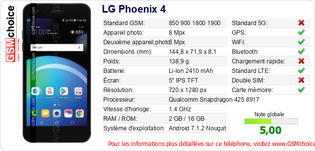 LG Phoenix 4 Fiche technique LG Phoenix 4 Fiche technique