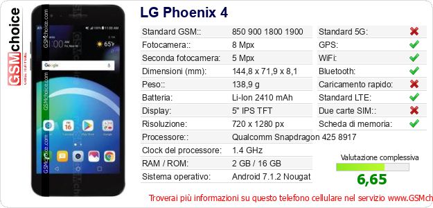 LG Phoenix 4 Dati tecnici di telefono cellulare LG Phoenix 4 Dati tecnici di telefono cellulare