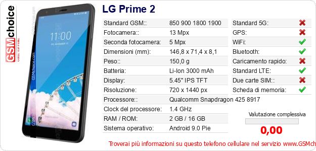 LG Prime 2 Dati tecnici di telefono cellulare LG Prime 2 Dati tecnici di telefono cellulare
