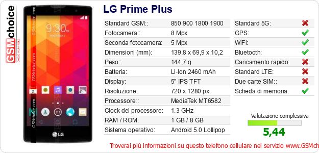 LG Prime Plus Dati tecnici di telefono cellulare LG Prime Plus Dati tecnici di telefono cellulare
