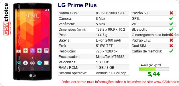 LG Prime Plus Especificações técnicas do telemóvel LG Prime Plus Especificações técnicas do telemóvel