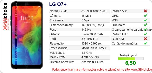 LG Q7+ Especificações técnicas do telemóvel LG Q7+ Especificações técnicas do telemóvel