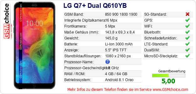 LG Q7+ Dual Q610YB technische Daten LG Q7+ Dual Q610YB technische Daten