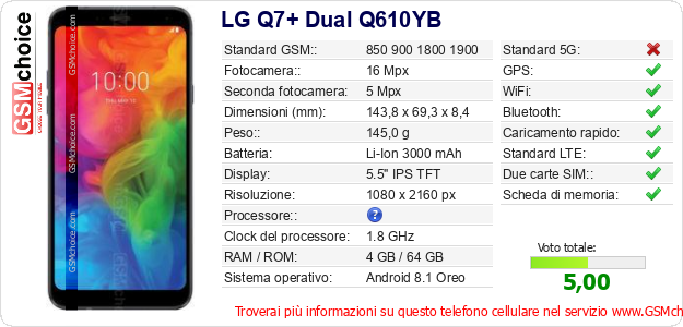 LG Q7+ Dual Q610YB Dati tecnici di telefono cellulare 