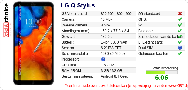 LG Q Stylus Technische gegevens 