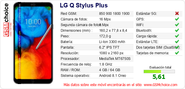LG Q Stylus Plus Datos técnicos del móvil LG Q Stylus Plus Datos técnicos del móvil