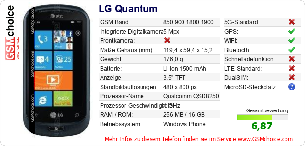 LG Quantum technische Daten LG Quantum technische Daten