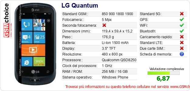 LG Quantum Dati tecnici di telefono cellulare LG Quantum Dati tecnici di telefono cellulare