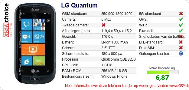 LG Quantum Technische gegevens LG Quantum Technische gegevens