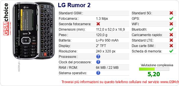 LG Rumor 2 Dati tecnici di telefono cellulare LG Rumor 2 Dati tecnici di telefono cellulare