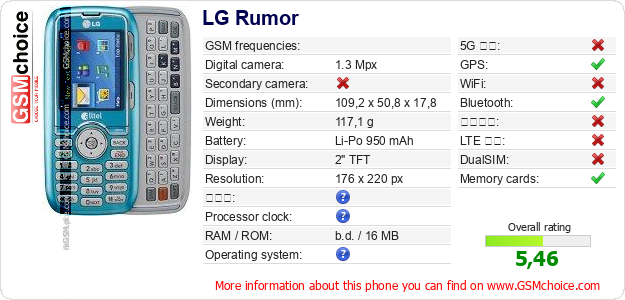 LG Rumor 手機技術數據