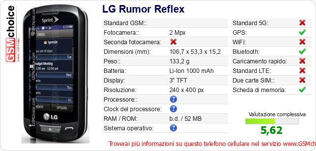 LG Rumor Reflex Dati tecnici di telefono cellulare LG Rumor Reflex Dati tecnici di telefono cellulare