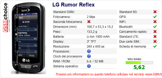 LG Rumor Reflex Dati tecnici di telefono cellulare LG Rumor Reflex Dati tecnici di telefono cellulare