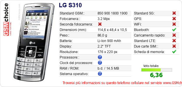 LG S310 Dati tecnici di telefono cellulare 