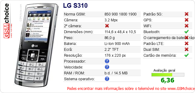 LG S310 Especificações técnicas do telemóvel 