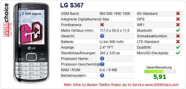 LG S367 technische Daten LG S367 technische Daten