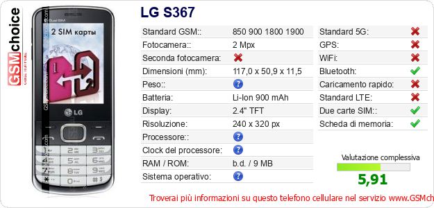 LG S367 Dati tecnici di telefono cellulare LG S367 Dati tecnici di telefono cellulare