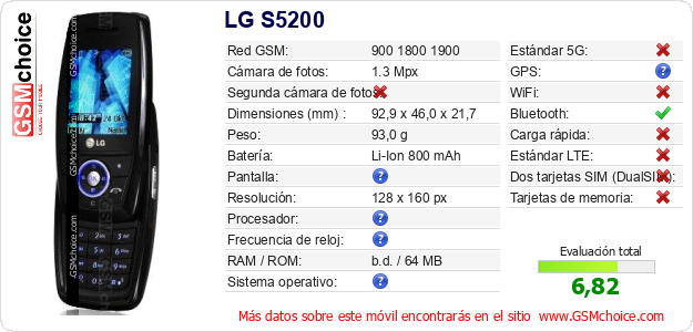 LG S5200 Datos técnicos del móvil 