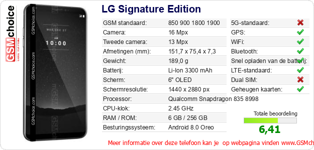 LG Signature Edition Technische gegevens LG Signature Edition Technische gegevens
