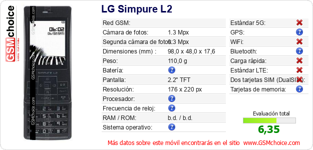 LG Simpure L2 Datos técnicos del móvil 