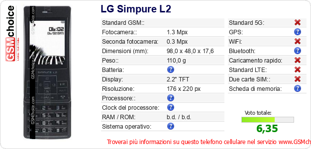 LG Simpure L2 Dati tecnici di telefono cellulare 