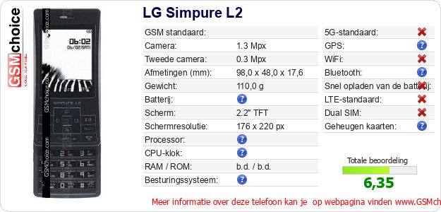 LG Simpure L2 Technische gegevens LG Simpure L2 Technische gegevens