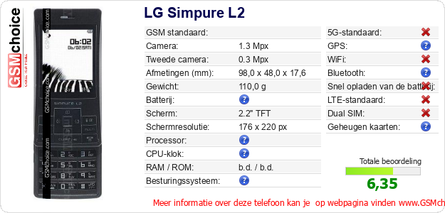 LG Simpure L2 Technische gegevens 
