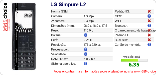 LG Simpure L2 Especificações técnicas do telemóvel LG Simpure L2 Especificações técnicas do telemóvel