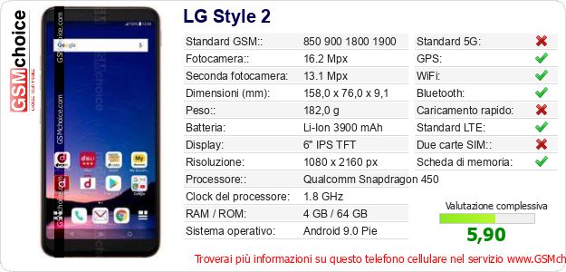 LG Style 2 Dati tecnici di telefono cellulare LG Style 2 Dati tecnici di telefono cellulare