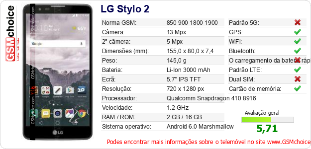 LG Stylo 2 Especificações técnicas do telemóvel 