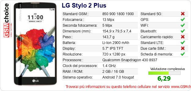 LG Stylo 2 Plus Dati tecnici di telefono cellulare LG Stylo 2 Plus Dati tecnici di telefono cellulare