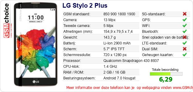 LG Stylo 2 Plus Technische gegevens 