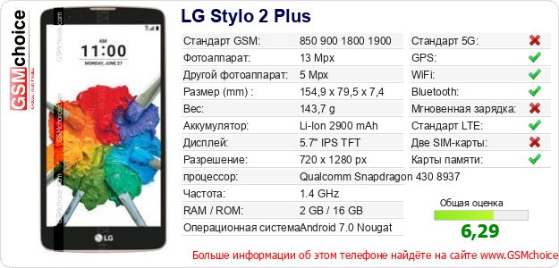 LG Stylo 2 Plus Технические данные телефона LG Stylo 2 Plus Технические данные телефона