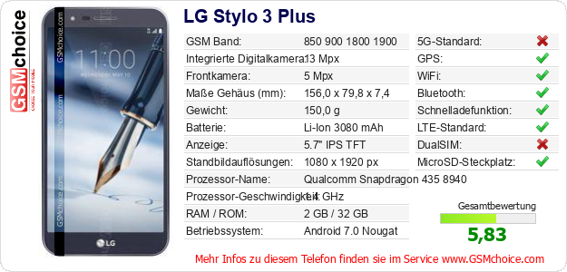 LG Stylo 3 Plus technische Daten LG Stylo 3 Plus technische Daten