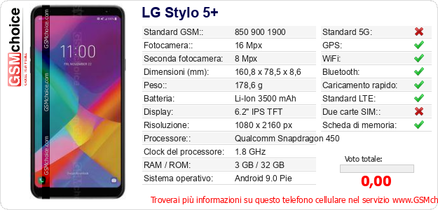 LG Stylo 5+ Dati tecnici di telefono cellulare LG Stylo 5+ Dati tecnici di telefono cellulare
