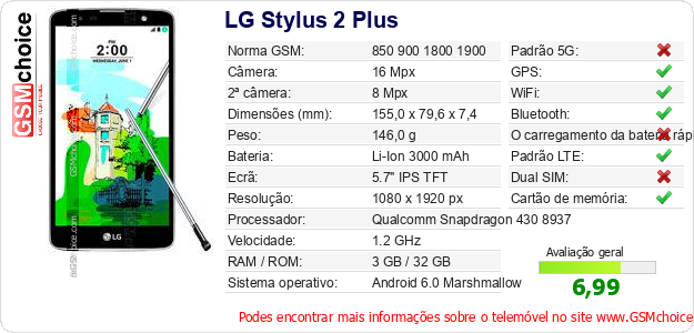 LG Stylus 2 Plus Especificações técnicas do telemóvel 