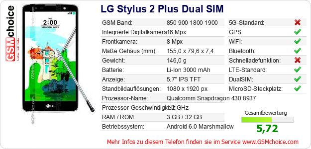 LG Stylus 2 Plus Dual SIM technische Daten LG Stylus 2 Plus Dual SIM technische Daten