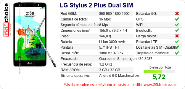 LG Stylus 2 Plus Dual SIM Datos técnicos del móvil LG Stylus 2 Plus Dual SIM Datos técnicos del móvil