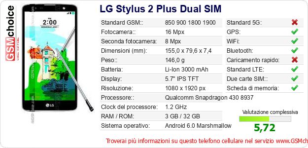 LG Stylus 2 Plus Dual SIM Dati tecnici di telefono cellulare LG Stylus 2 Plus Dual SIM Dati tecnici di telefono cellulare