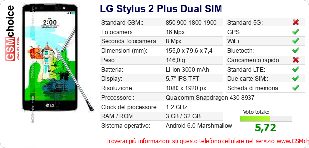 LG Stylus 2 Plus Dual SIM Dati tecnici di telefono cellulare LG Stylus 2 Plus Dual SIM Dati tecnici di telefono cellulare