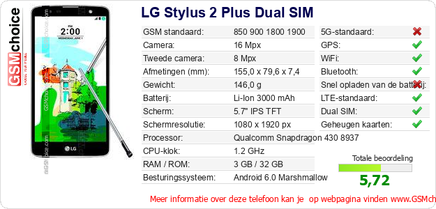 LG Stylus 2 Plus Dual SIM Technische gegevens 