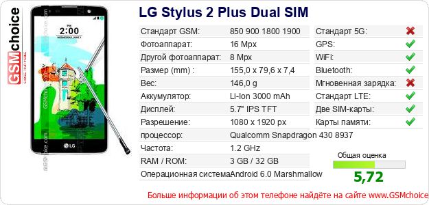 LG Stylus 2 Plus Dual SIM Технические данные телефона LG Stylus 2 Plus Dual SIM Технические данные телефона